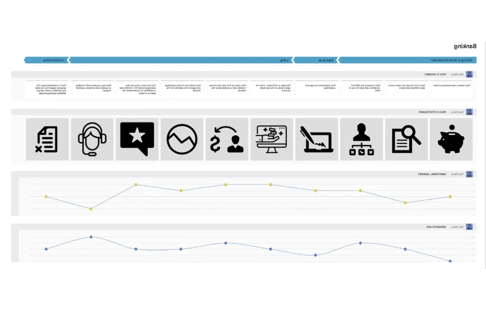 Lima Consulting Group